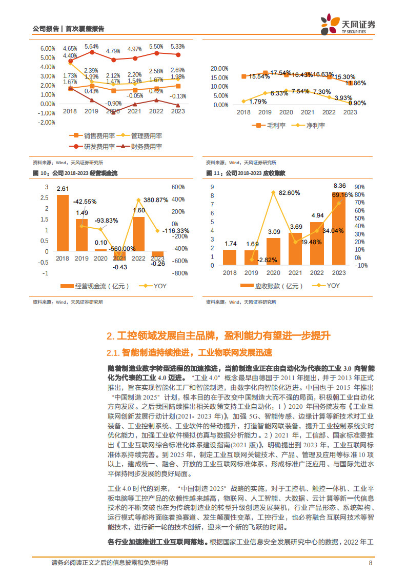 智微智能研究报告：工控+AI+开源鸿蒙三轮驱动，公司成长动力充足,智微智能,工控,鸿蒙,人工智能,智微智能,工控,鸿蒙,人工智能,第8张