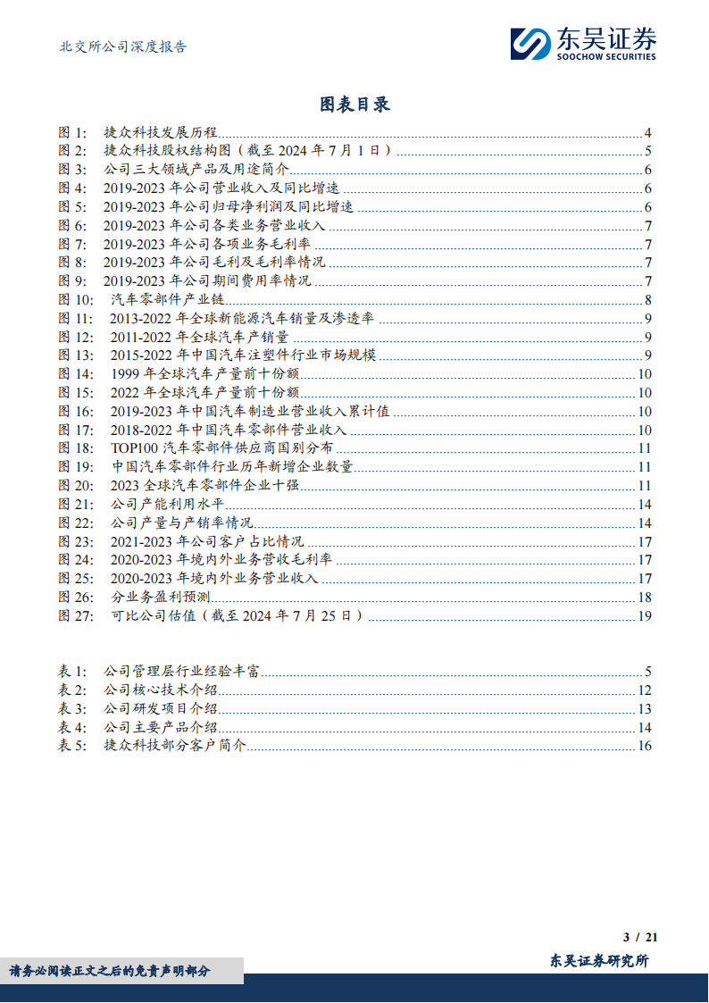 捷众科技研究报告：汽车精密注塑件专精特新“小巨人”，新能源智造项目放量可期,捷众科技,汽车,精密注塑件,新能源智造,捷众科技,汽车,精密注塑件,新能源智造,第3张