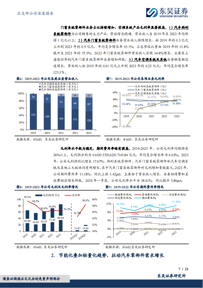 捷众科技研究报告：汽车精密注塑件专精特新“小巨人”，新能源智造项目放量可期,捷众科技,汽车,精密注塑件,新能源智造,捷众科技,汽车,精密注塑件,新能源智造,第7张