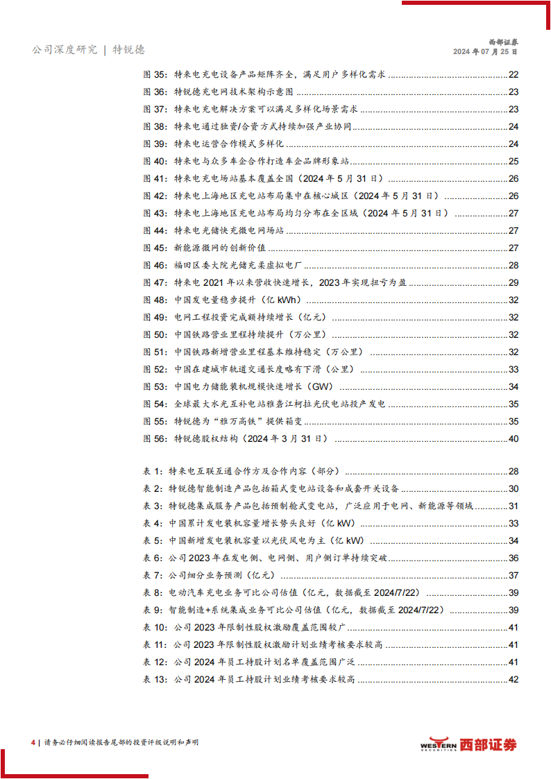 特锐德研究报告：传统电力设备业务量利双升，充电网业务迎盈利拐点,特锐德,充电网,新能源,特锐德,充电网,新能源,第4张