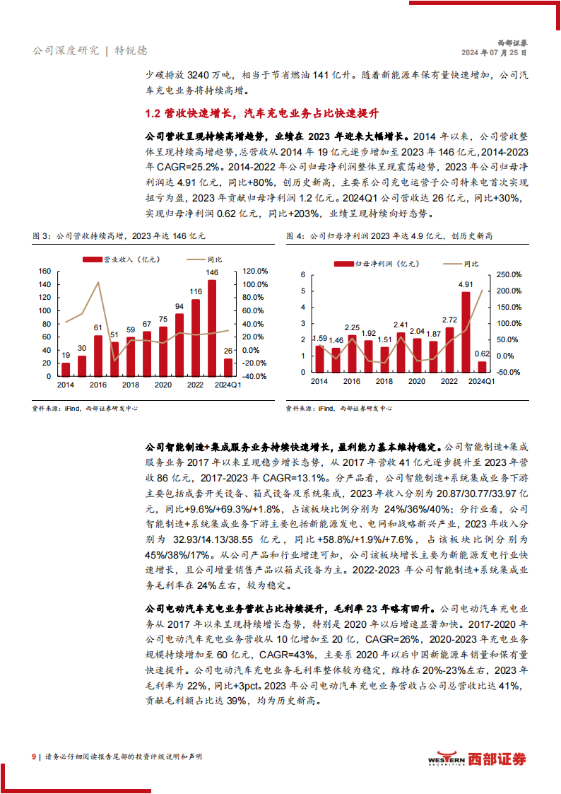 特锐德研究报告：传统电力设备业务量利双升，充电网业务迎盈利拐点,特锐德,充电网,新能源,特锐德,充电网,新能源,第9张