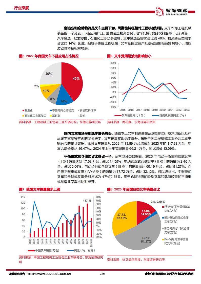 叉车行业专题分析：出海空间广阔，锂电池+智能化有望重塑世界新格局,叉车,出海,锂电池,智能化,叉车,出海,锂电池,智能化,第7张