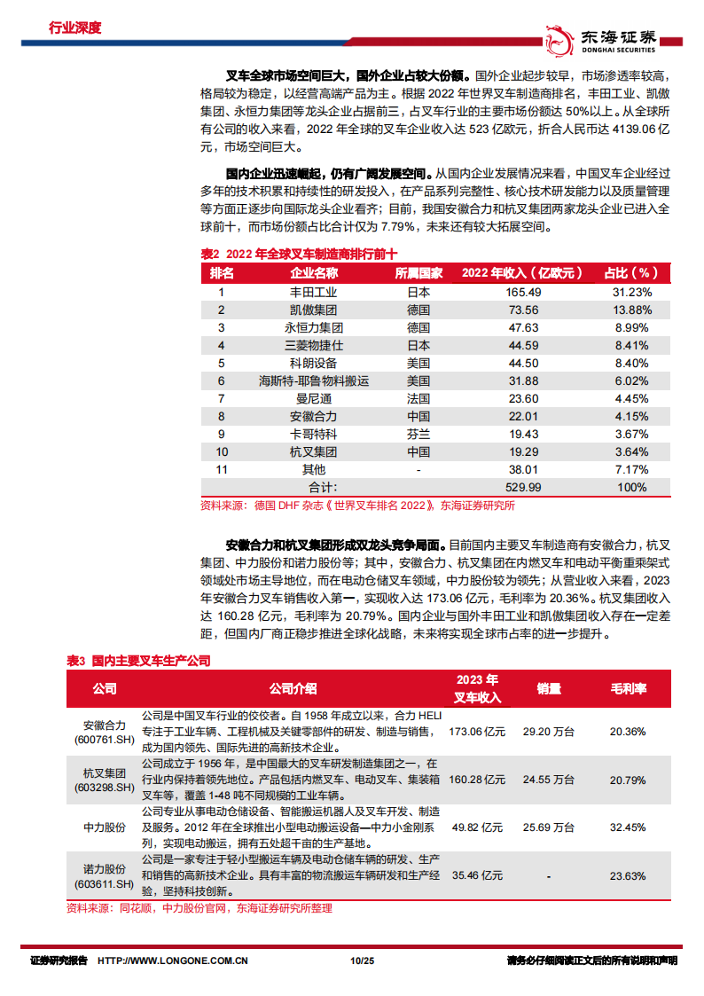 叉车行业专题分析：出海空间广阔，锂电池+智能化有望重塑世界新格局,叉车,出海,锂电池,智能化,叉车,出海,锂电池,智能化,第10张