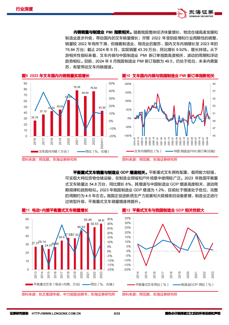 叉车行业专题分析：出海空间广阔，锂电池+智能化有望重塑世界新格局,叉车,出海,锂电池,智能化,叉车,出海,锂电池,智能化,第8张