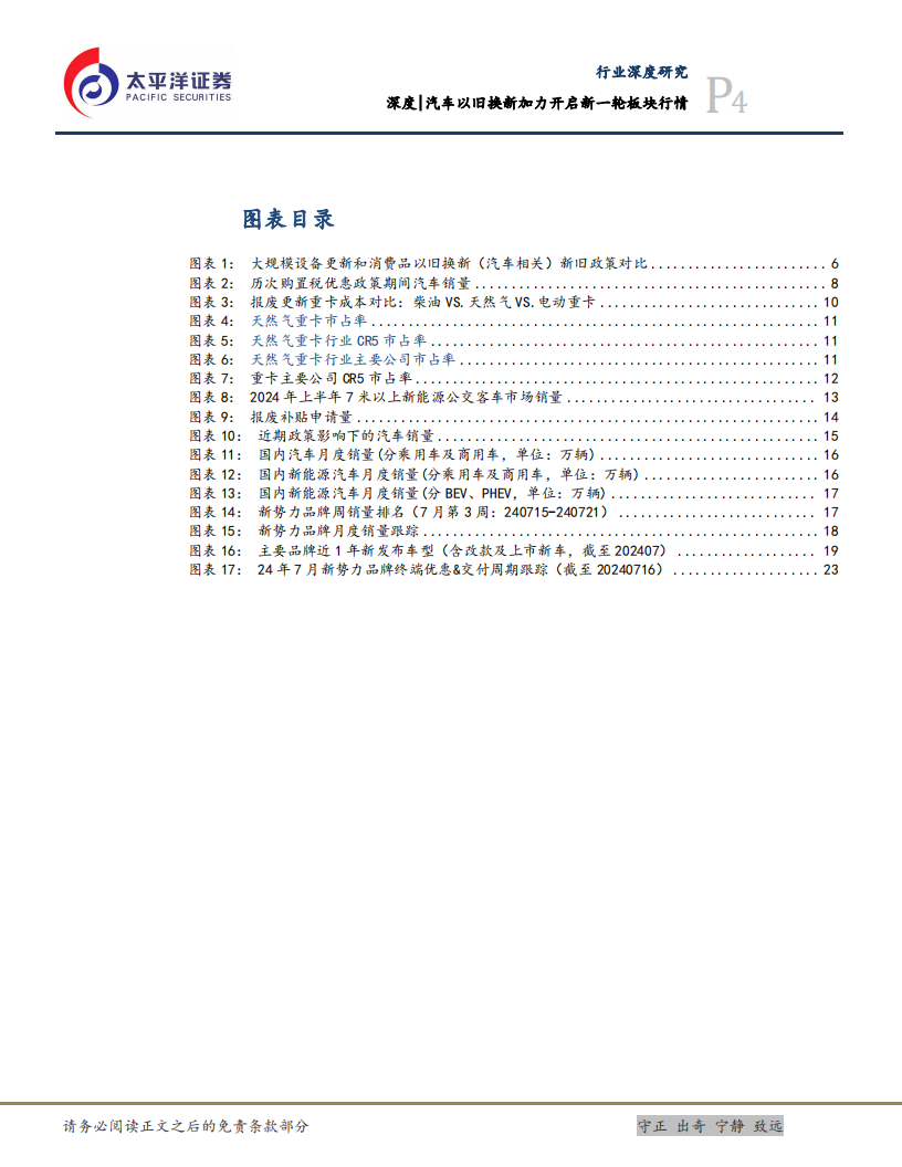 汽车行业专题报告：汽车以旧换新加力开启新一轮板块行情,汽车,以旧换新,汽车,以旧换新,第4张