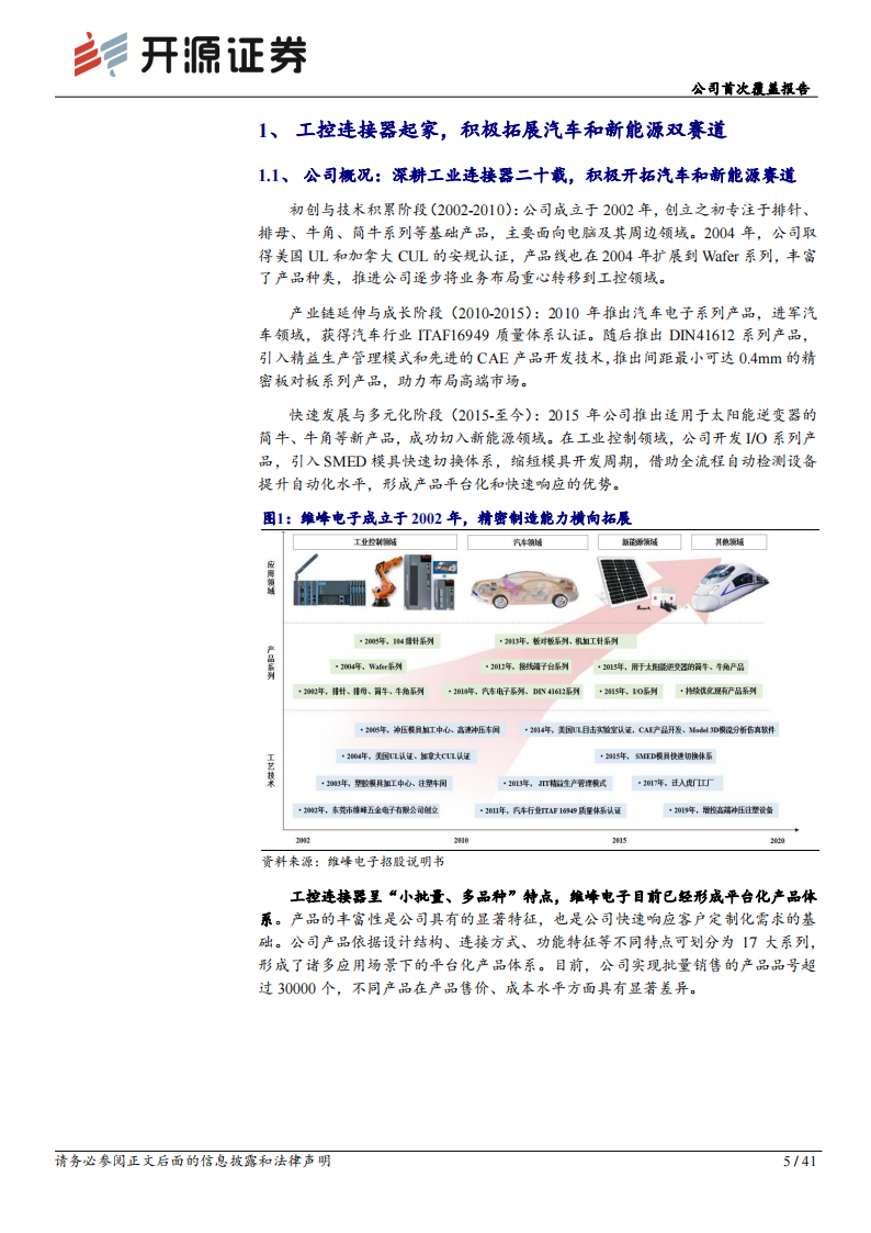 维峰电子研究报告：国内工控连接器龙头，积极拓展汽车和新能源赛道,维峰电子,工控,连接器,汽车,新能源,维峰电子,工控,连接器,汽车,新能源,第5张