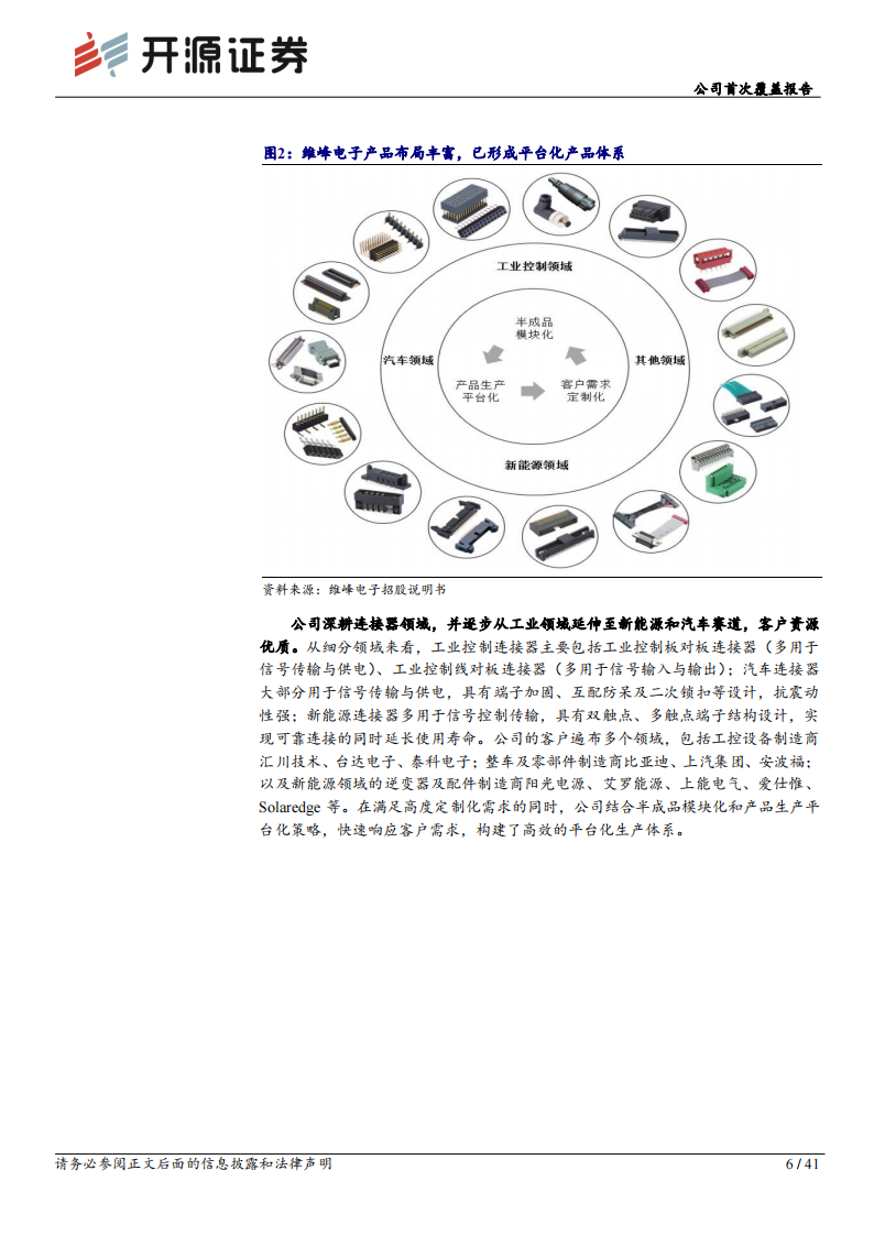 维峰电子研究报告：国内工控连接器龙头，积极拓展汽车和新能源赛道,维峰电子,工控,连接器,汽车,新能源,维峰电子,工控,连接器,汽车,新能源,第6张