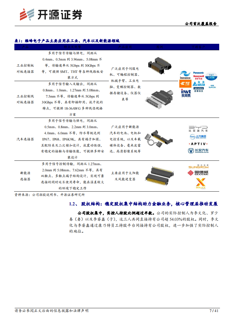 维峰电子研究报告：国内工控连接器龙头，积极拓展汽车和新能源赛道,维峰电子,工控,连接器,汽车,新能源,维峰电子,工控,连接器,汽车,新能源,第7张