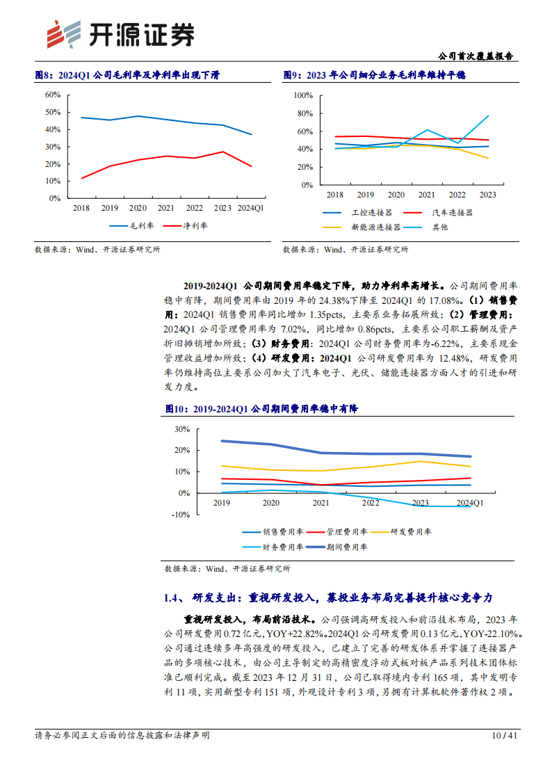 维峰电子研究报告：国内工控连接器龙头，积极拓展汽车和新能源赛道,维峰电子,工控,连接器,汽车,新能源,维峰电子,工控,连接器,汽车,新能源,第10张