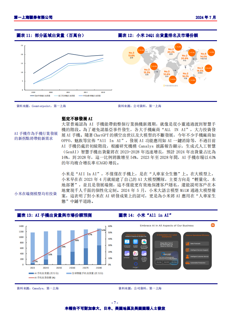 小米集团研究报告：“人车家全生态”构建者,小米集团,新能源汽车,小米集团,新能源汽车,第7张