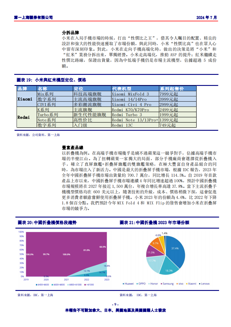 小米集团研究报告：“人车家全生态”构建者,小米集团,新能源汽车,小米集团,新能源汽车,第9张