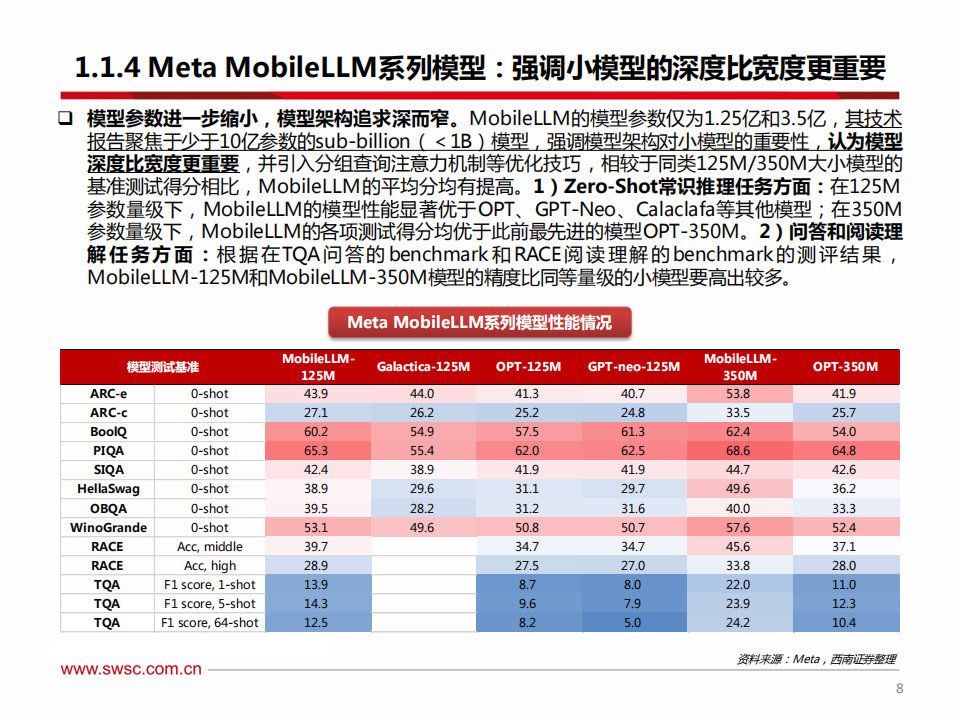 AI行业专题报告：从模型视角看端侧AI-模型技术持续演进，交互体验有望升级,人工智能,大模型,人工智能,大模型,第9张