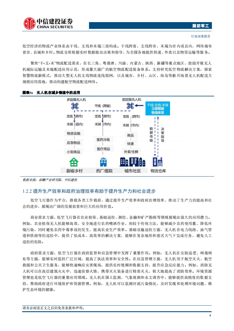 低空经济专题报告：新质生产力增长引擎，万亿产业蓄势待发,低空经济,新质生产力,低空经济,新质生产力,第6张