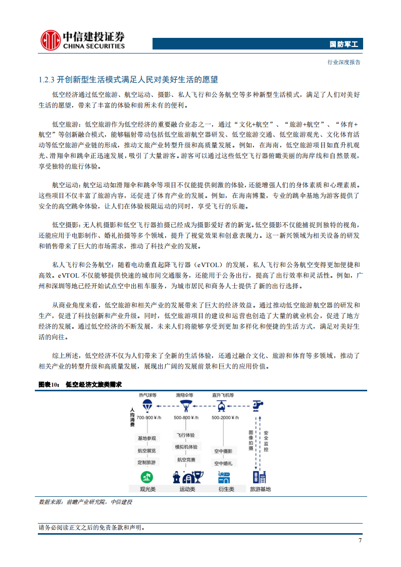 低空经济专题报告：新质生产力增长引擎，万亿产业蓄势待发,低空经济,新质生产力,低空经济,新质生产力,第9张