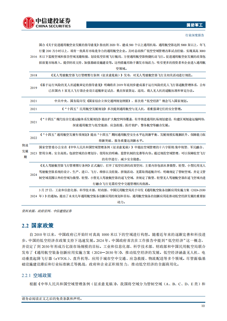 低空经济专题报告：新质生产力增长引擎，万亿产业蓄势待发,低空经济,新质生产力,低空经济,新质生产力,第12张