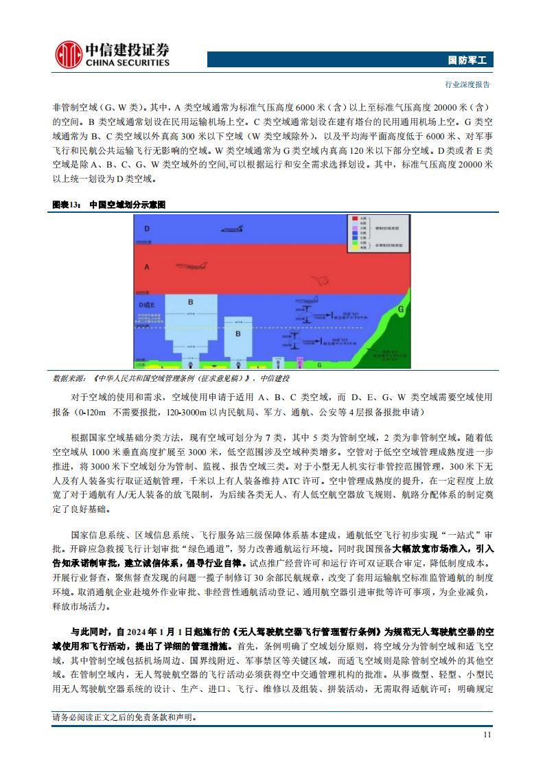 低空经济专题报告：新质生产力增长引擎，万亿产业蓄势待发,低空经济,新质生产力,低空经济,新质生产力,第13张