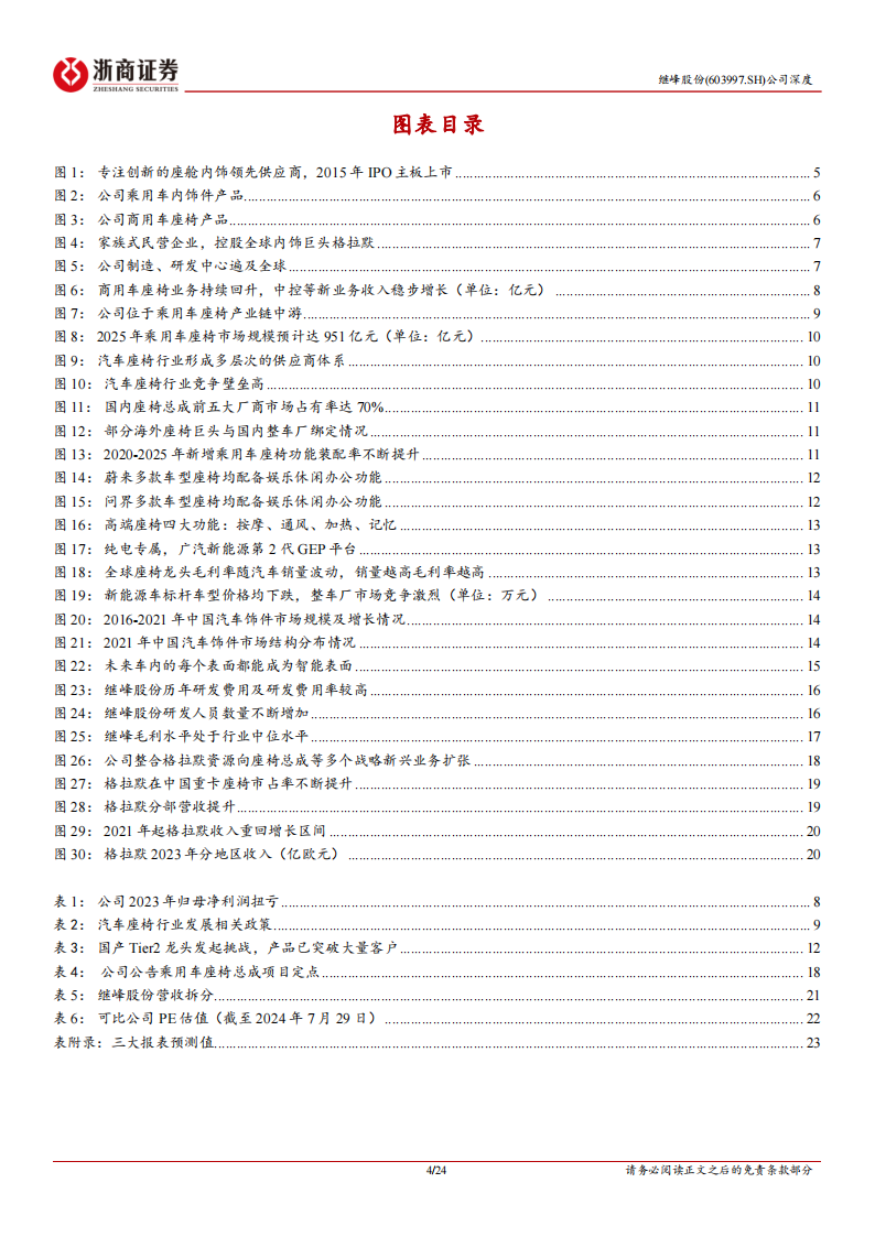 继峰股份研究报告：国产座舱内饰领军者，再添乘用车座椅增长新引擎,继峰股份,国产,座舱内饰,乘用车,座椅,汽车,继峰股份,国产,座舱内饰,乘用车,座椅,汽车,第4张