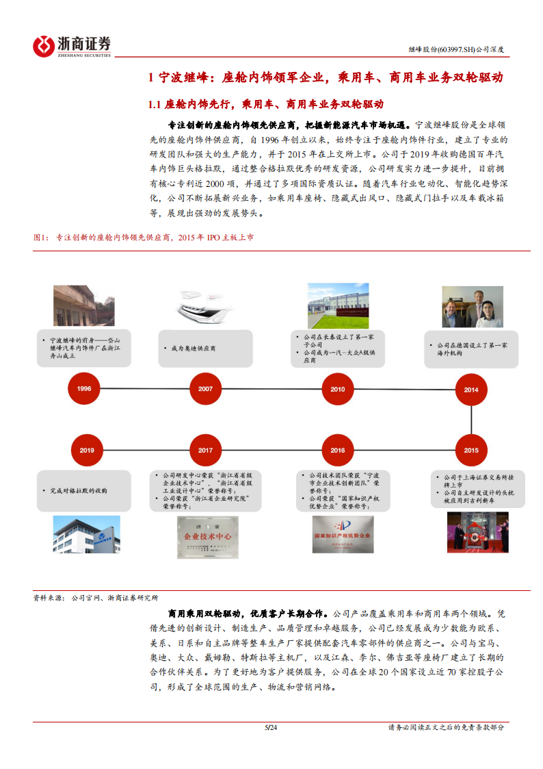 继峰股份研究报告：国产座舱内饰领军者，再添乘用车座椅增长新引擎,继峰股份,国产,座舱内饰,乘用车,座椅,汽车,继峰股份,国产,座舱内饰,乘用车,座椅,汽车,第5张