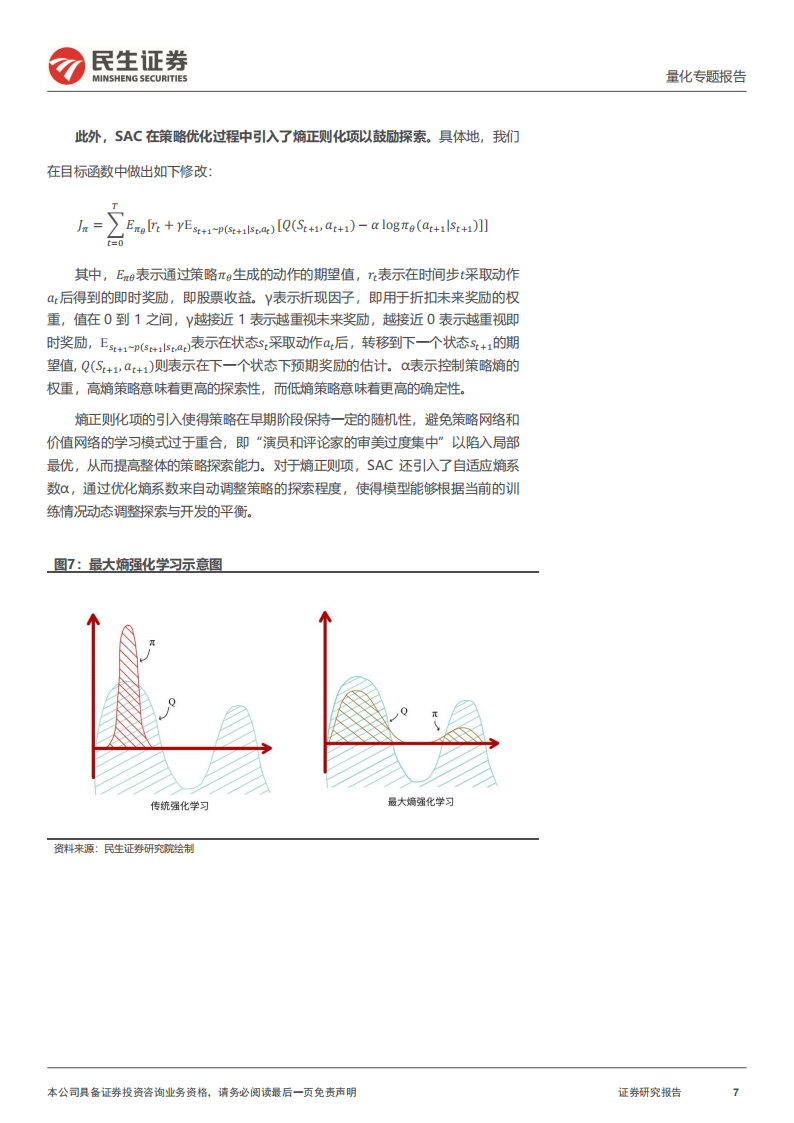 量化专题报告：StockFormer，基于Transformer的强化学习模型探究,StockFormer,Transformer,人工智能,StockFormer,Transformer,人工智能,第7张