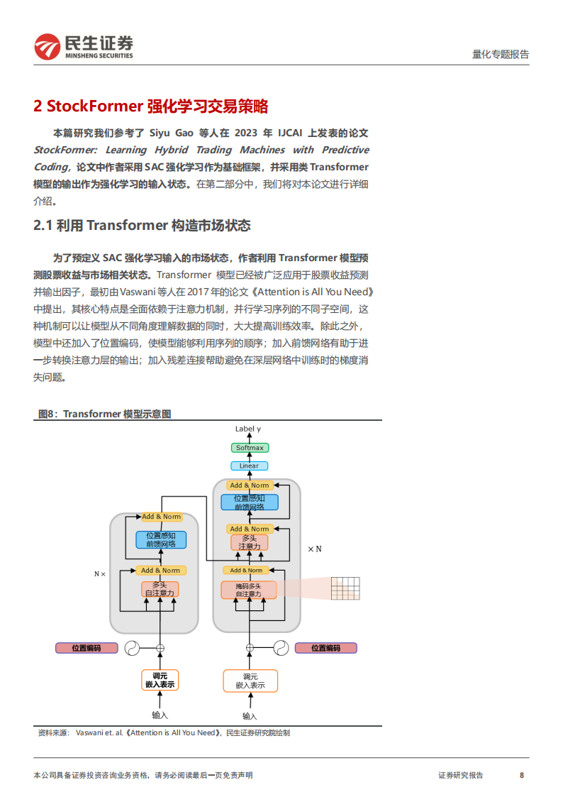 量化专题报告：StockFormer，基于Transformer的强化学习模型探究,StockFormer,Transformer,人工智能,StockFormer,Transformer,人工智能,第8张