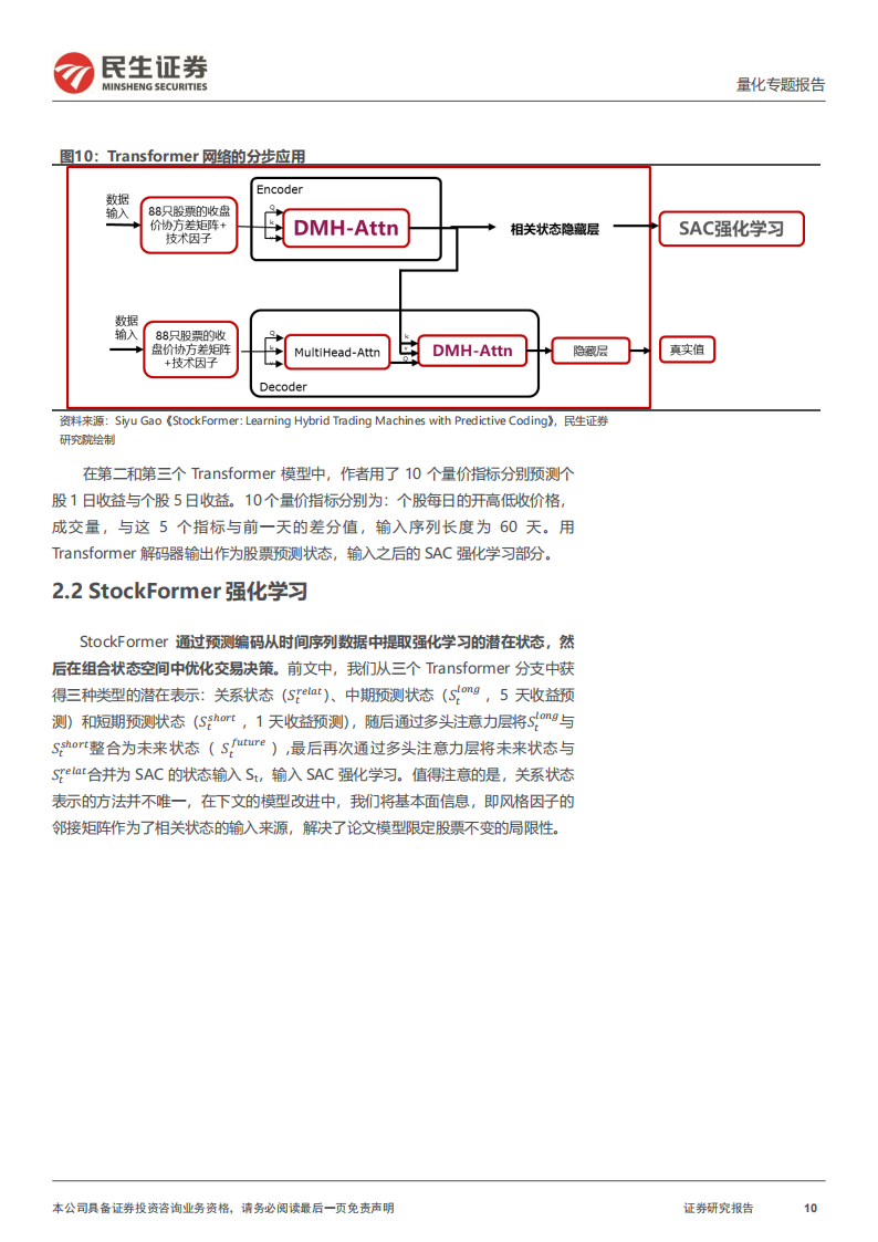 量化专题报告：StockFormer，基于Transformer的强化学习模型探究,StockFormer,Transformer,人工智能,StockFormer,Transformer,人工智能,第10张