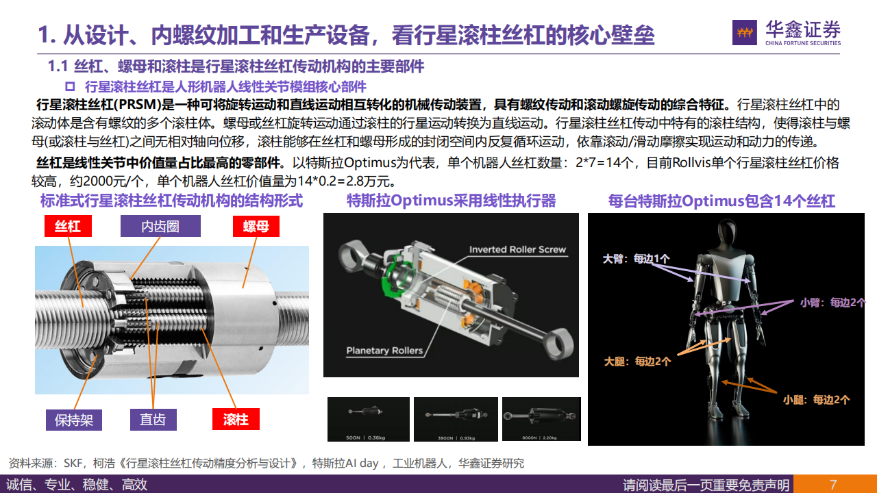 丝杠行业专题报告：如何看待齿轮和轮毂轴承厂商在丝杠赛道的竞争优势？,丝杠,齿轮,轮毂轴承,机器人,人工智能,丝杠,齿轮,轮毂轴承,机器人,人工智能,第7张