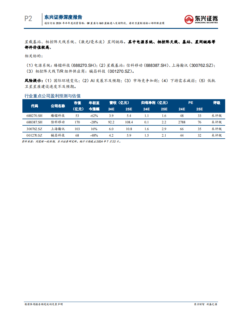 通信行业2024年半年度投资策略：GW星座与G60星链进入发射阶段，看好卫星制造核心部件供应商,通信,GW星座,G60星链,卫星制造,供应商,卫星通信,通信,GW星座,G60星链,卫星制造,供应商,卫星通信,第2张