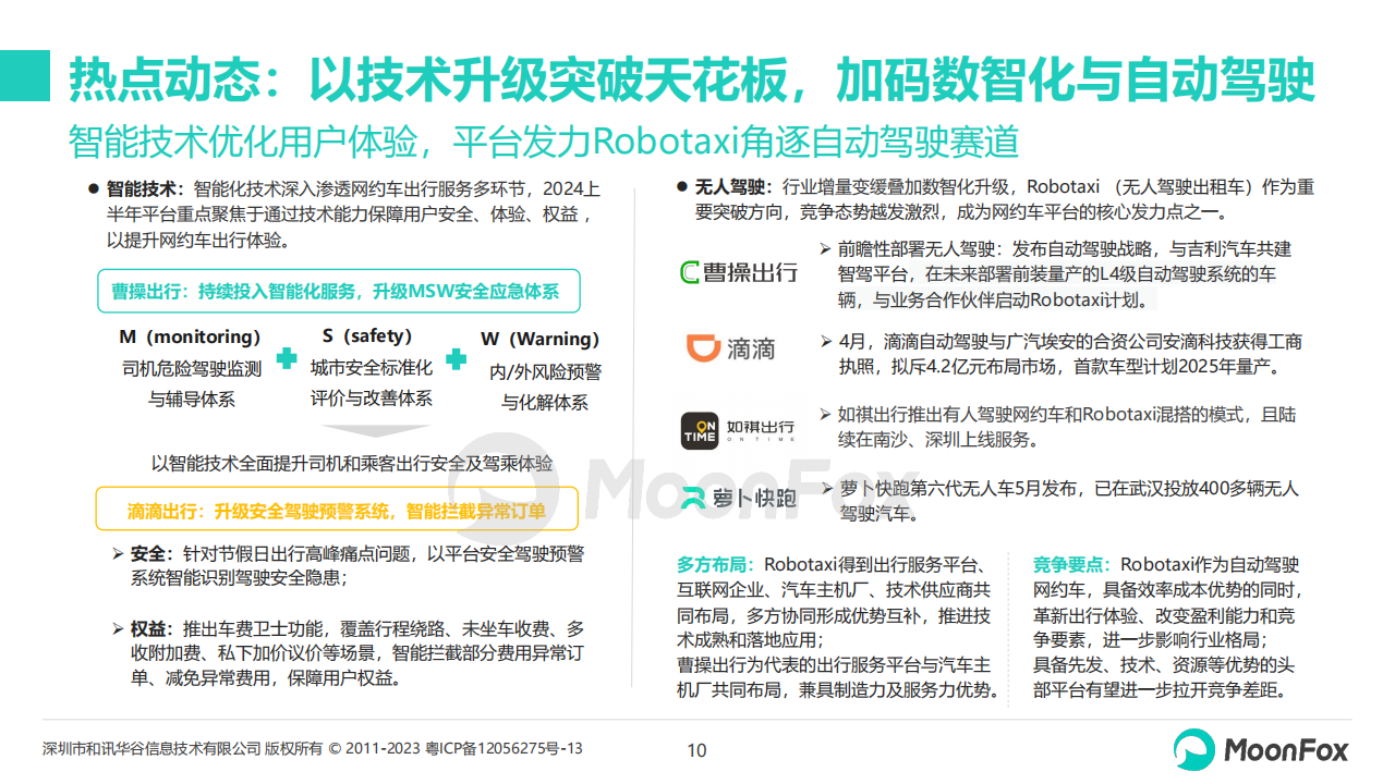 2024上半年网约车行业发展洞察,网约车,共享出行,网约车,共享出行,第10张