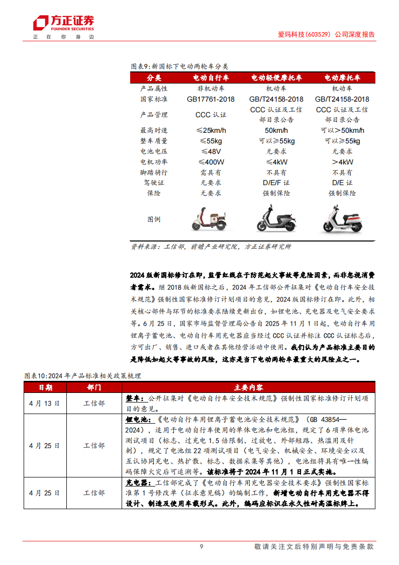 爱玛科技研究报告：国内市场稳健发展份额有望提升，海外市场成长潜力大前瞻布局新曲线,爱玛科技研,两轮电动车,爱玛科技研,两轮电动车,第9张