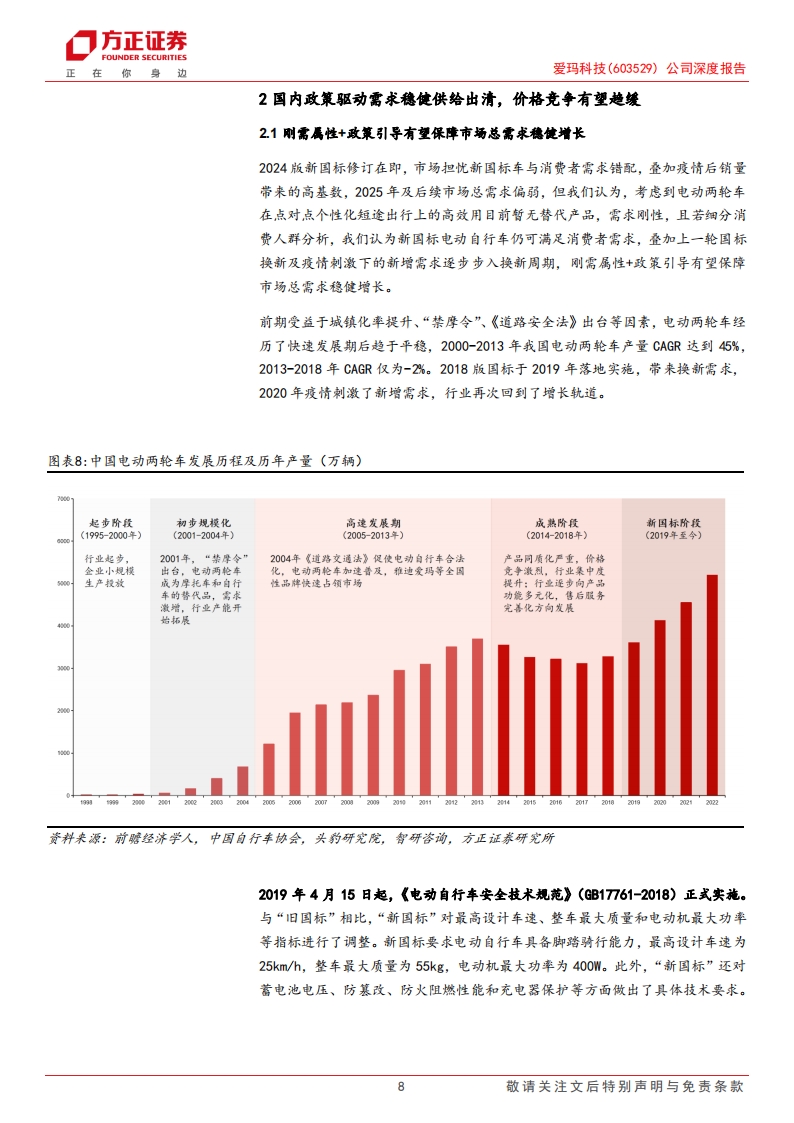 爱玛科技研究报告：国内市场稳健发展份额有望提升，海外市场成长潜力大前瞻布局新曲线,爱玛科技研,两轮电动车,爱玛科技研,两轮电动车,第8张