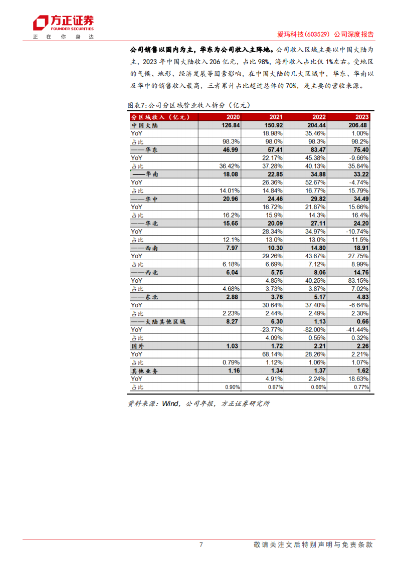 爱玛科技研究报告：国内市场稳健发展份额有望提升，海外市场成长潜力大前瞻布局新曲线,爱玛科技研,两轮电动车,爱玛科技研,两轮电动车,第7张