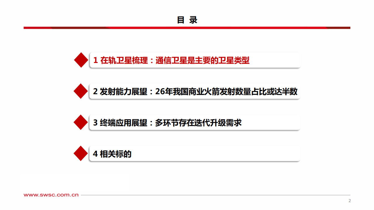 卫星互联网行业专题报告：从发射到终端，我国低轨运力和卫星应用梳理,卫星互联网,低轨卫星,卫星通信,卫星互联网,低轨卫星,卫星通信,第3张