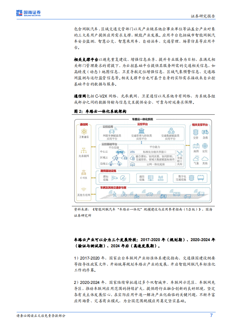 车联网行业专题研究：车路云产业化加速，优质供应商有望受益,车联网,车路云,车联网,车路云,第7张