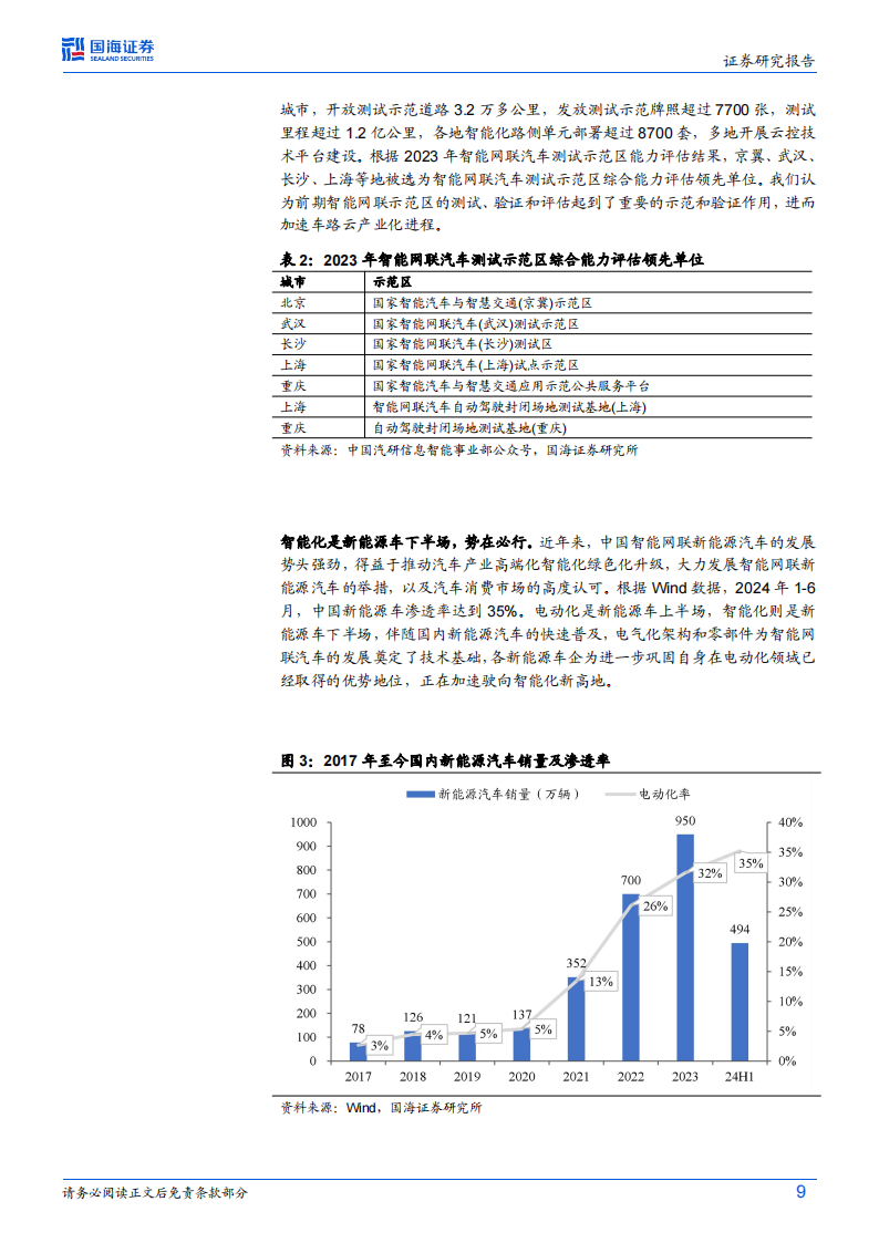 车联网行业专题研究：车路云产业化加速，优质供应商有望受益,车联网,车路云,车联网,车路云,第9张