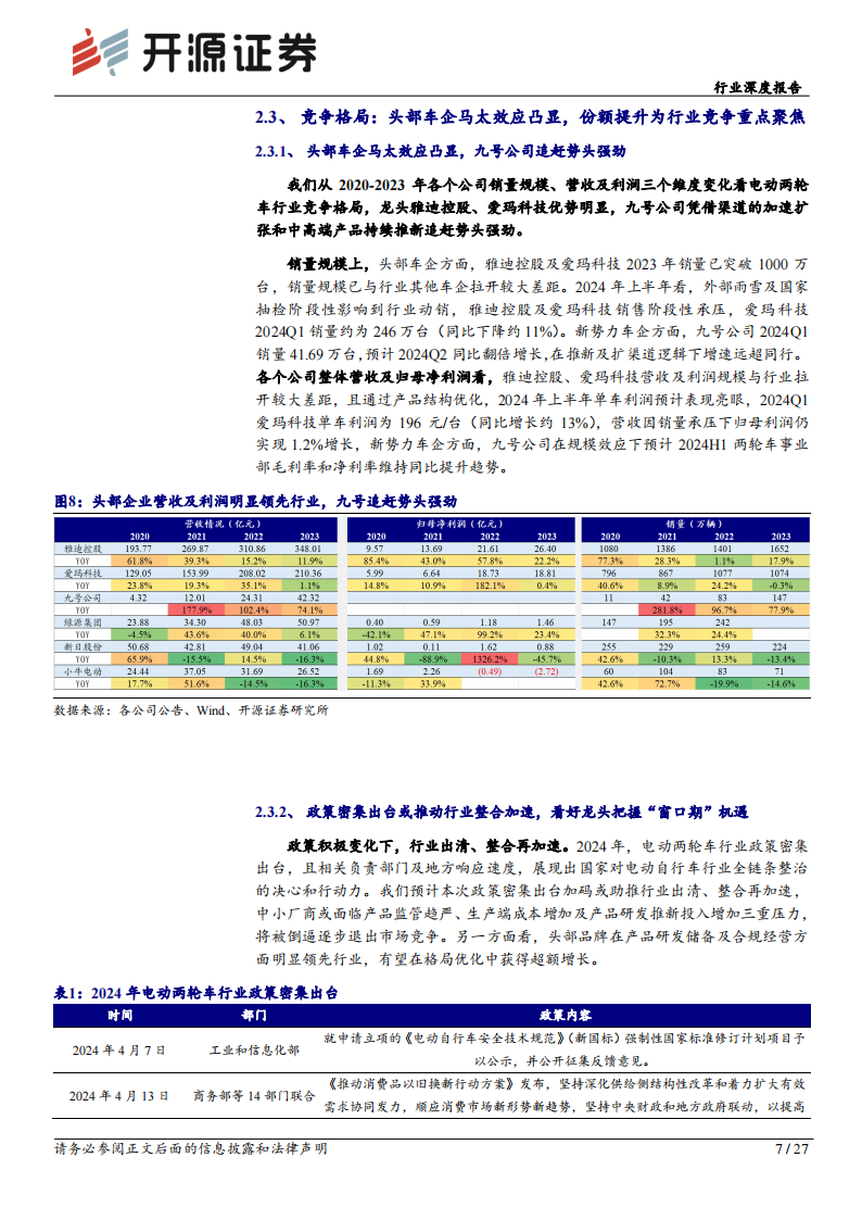 电动两轮车行业研究：四重逻辑共振，继续看好龙头及成长属性标的投资机会,电动两轮车,雅迪,电动两轮车,雅迪,第7张