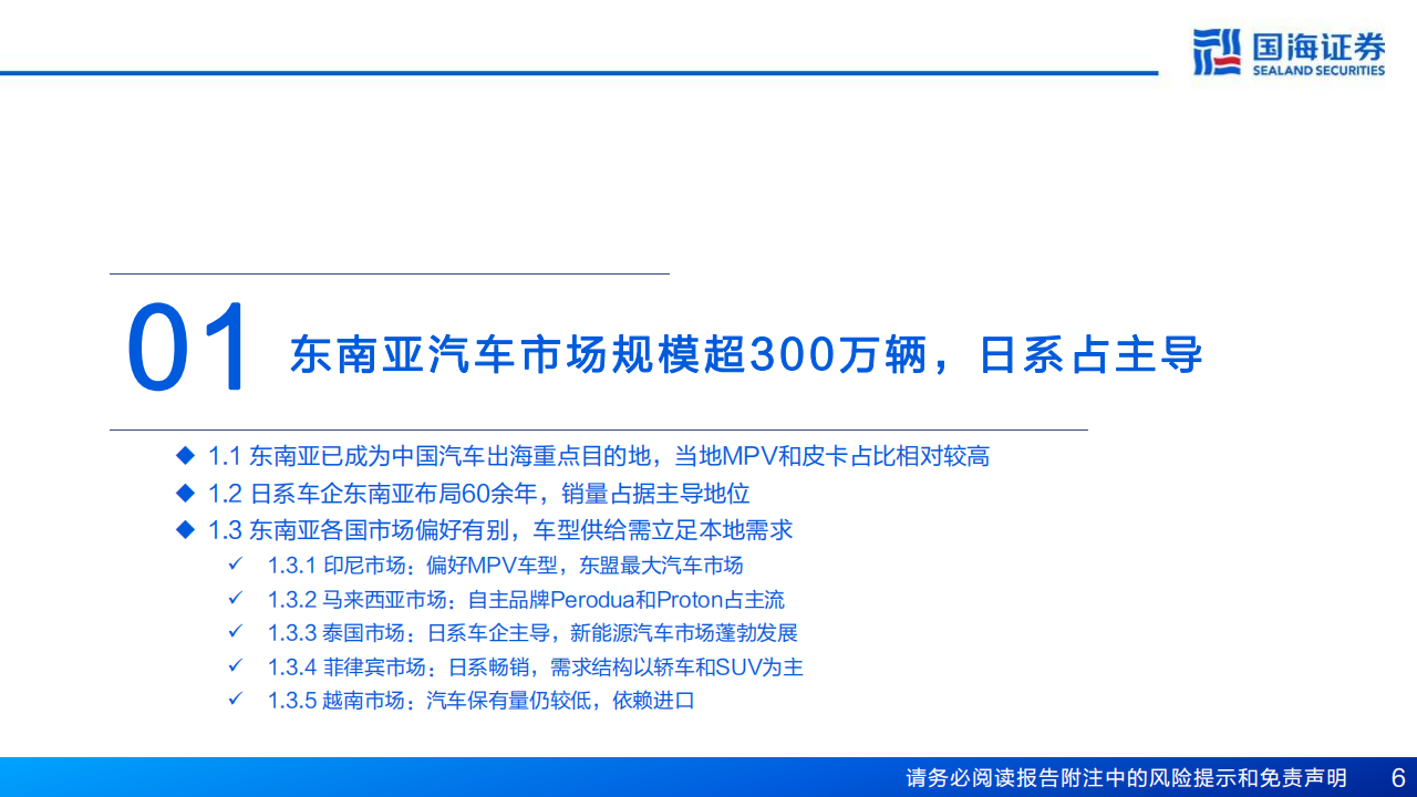 东南亚汽车市场展望：乘新能源之势，展中国车之翅,东南亚汽车,新能源汽车,出海,东南亚汽车,新能源汽车,出海,第6张