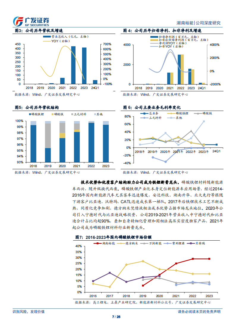 湖南裕能研究报告：大宗化与创新优势，迎接全球磷酸铁锂成长周期,湖南裕能,磷酸铁锂,新能源,湖南裕能,磷酸铁锂,新能源,第7张