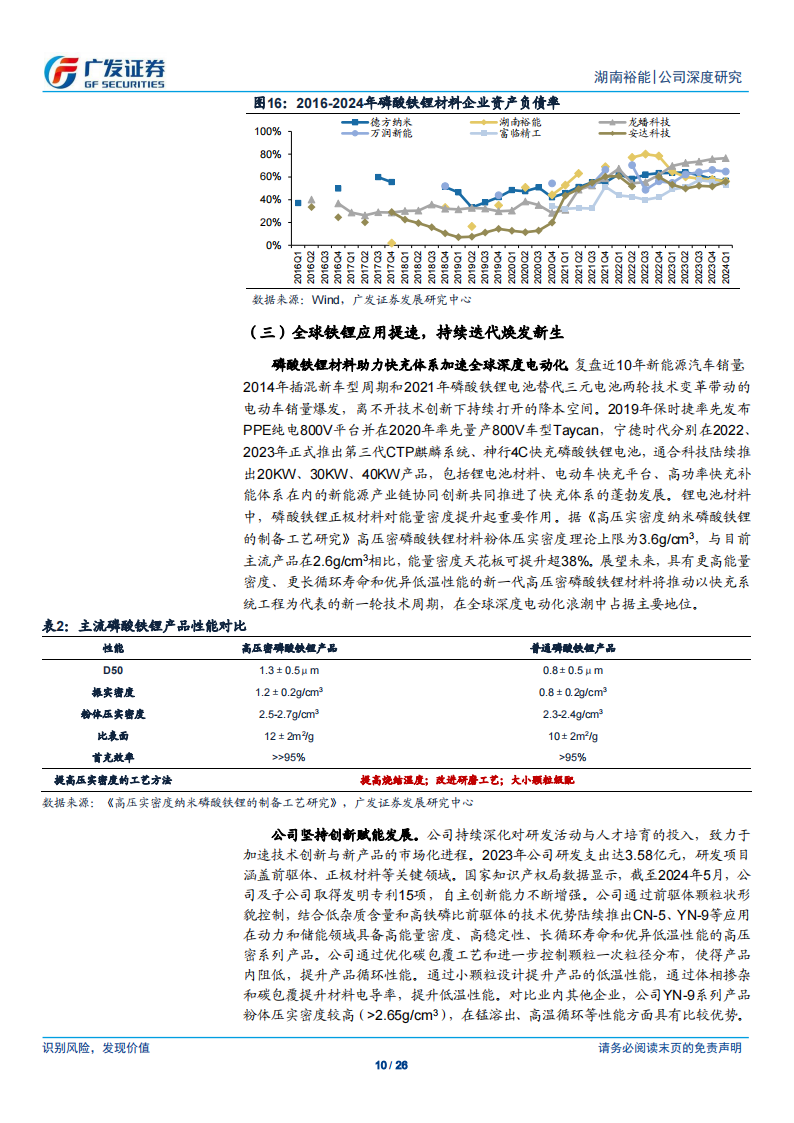 湖南裕能研究报告：大宗化与创新优势，迎接全球磷酸铁锂成长周期,湖南裕能,磷酸铁锂,新能源,湖南裕能,磷酸铁锂,新能源,第10张