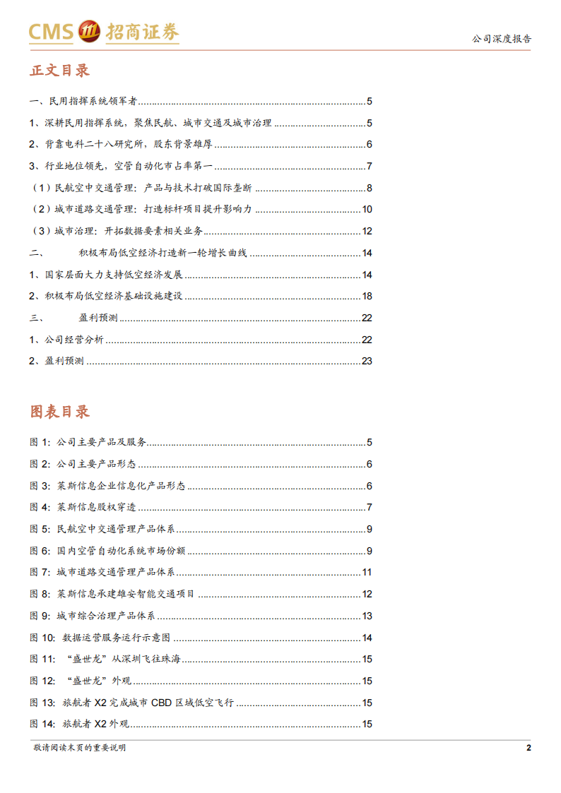 莱斯信息研究报告：民航空管系统领军者，低空经济确立新一轮成长曲线,莱斯信息,低空经济,莱斯信息,低空经济,第2张