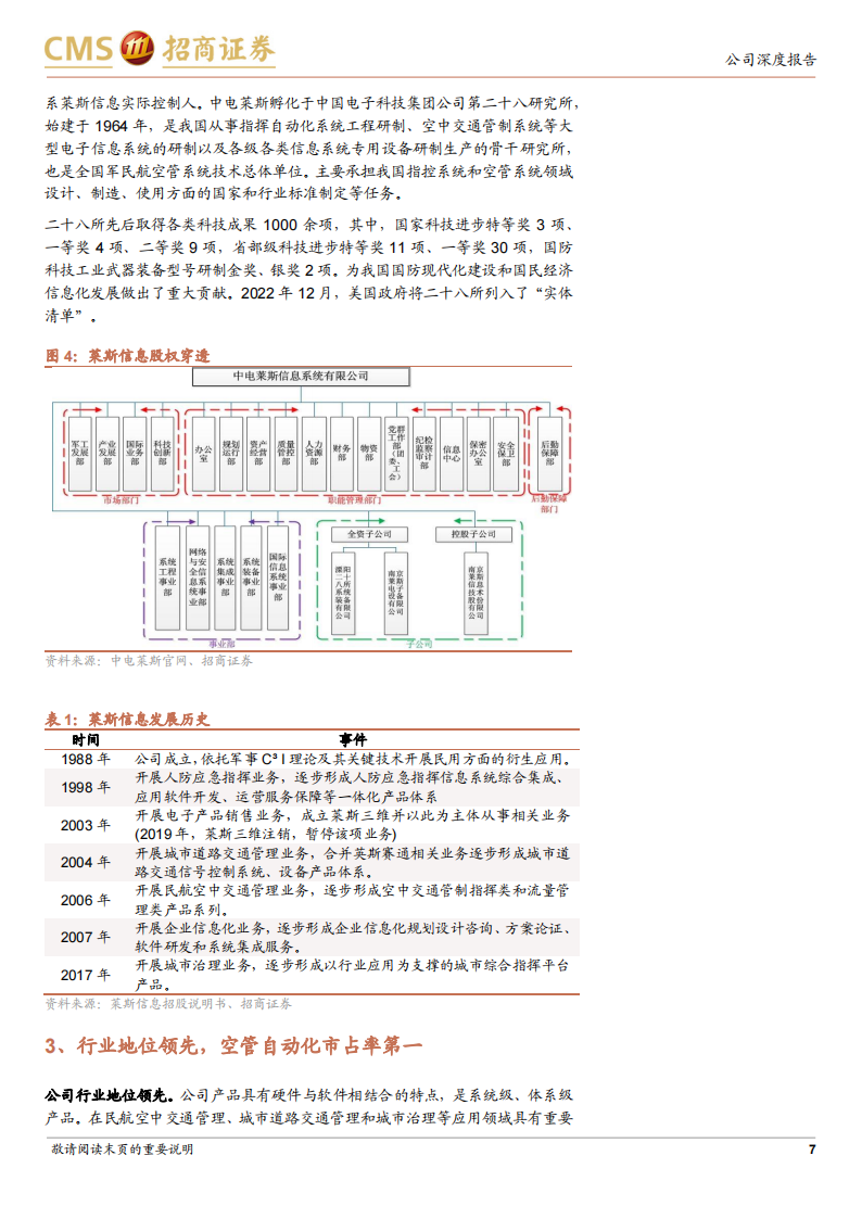 莱斯信息研究报告：民航空管系统领军者，低空经济确立新一轮成长曲线,莱斯信息,低空经济,莱斯信息,低空经济,第7张