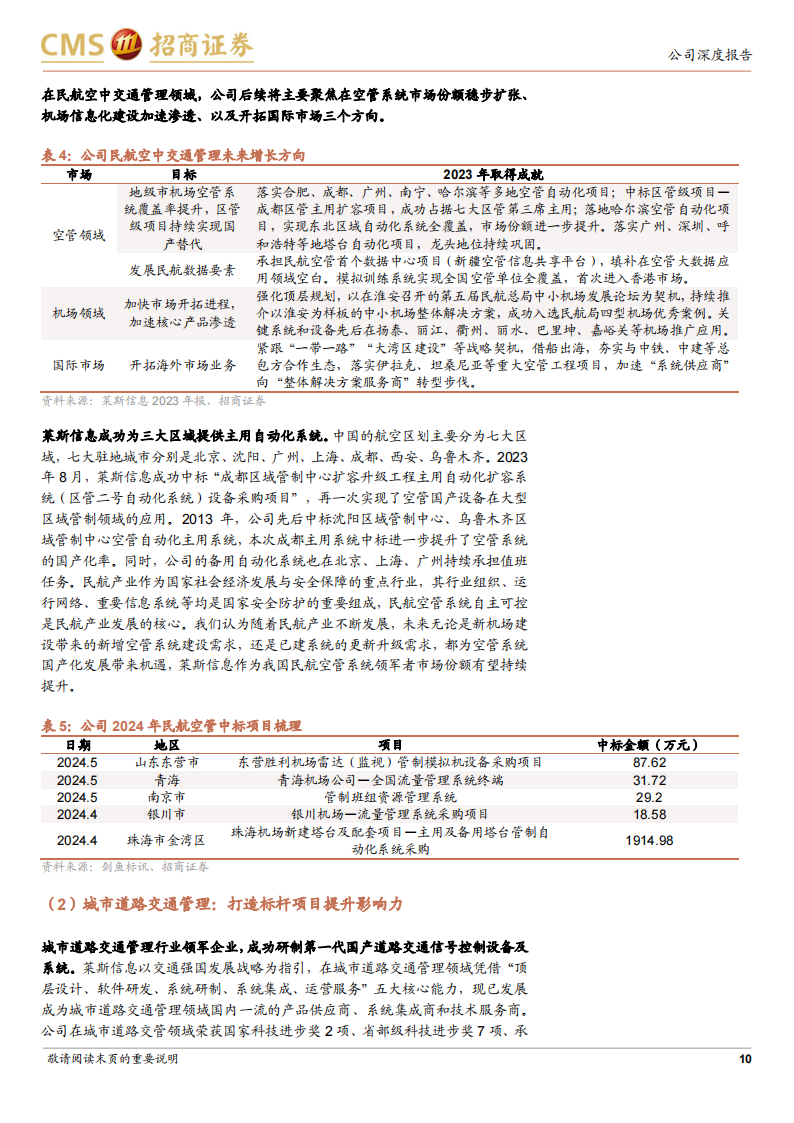 莱斯信息研究报告：民航空管系统领军者，低空经济确立新一轮成长曲线,莱斯信息,低空经济,莱斯信息,低空经济,第10张