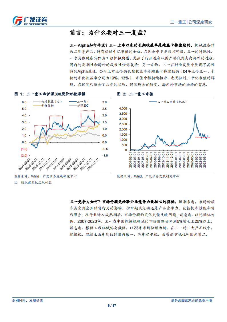 三一重工研究报告：三一重工，“三”次创业，始终如“一”,三一重工,工程机械,三一重工,工程机械,第6张