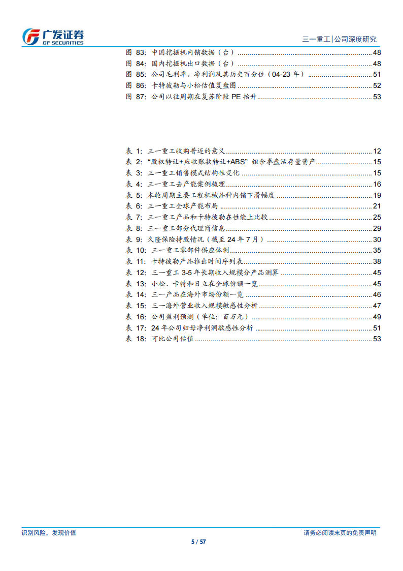 三一重工研究报告：三一重工，“三”次创业，始终如“一”,三一重工,工程机械,三一重工,工程机械,第5张