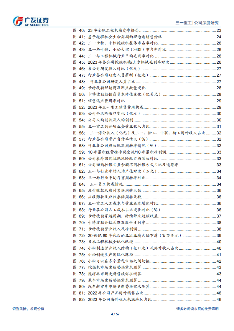 三一重工研究报告：三一重工，“三”次创业，始终如“一”,三一重工,工程机械,三一重工,工程机械,第4张