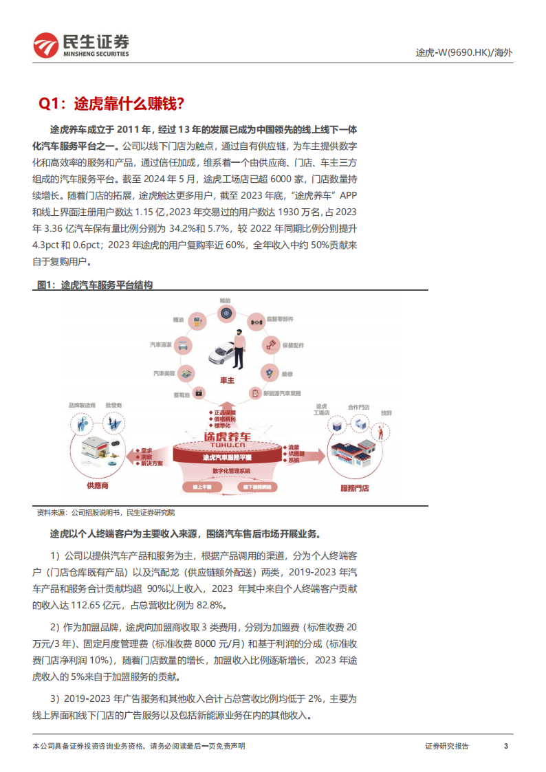 途虎研究报告：途虎养车核心十一问,途虎,汽车,后市场,途虎,汽车,后市场,第3张