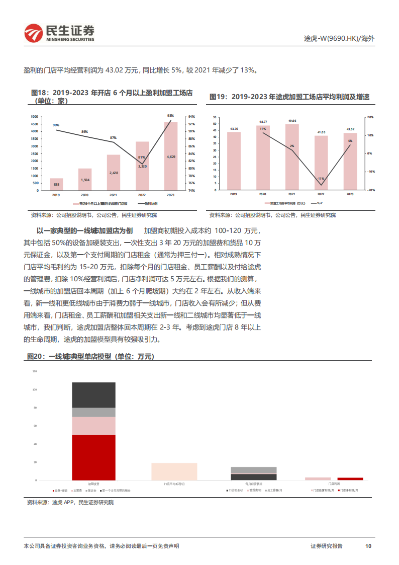 途虎研究报告：途虎养车核心十一问,途虎,汽车,后市场,途虎,汽车,后市场,第10张