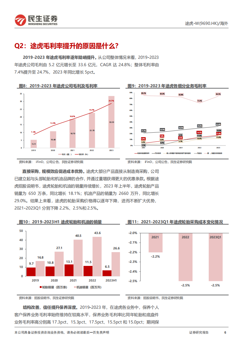 途虎研究报告：途虎养车核心十一问,途虎,汽车,后市场,途虎,汽车,后市场,第6张