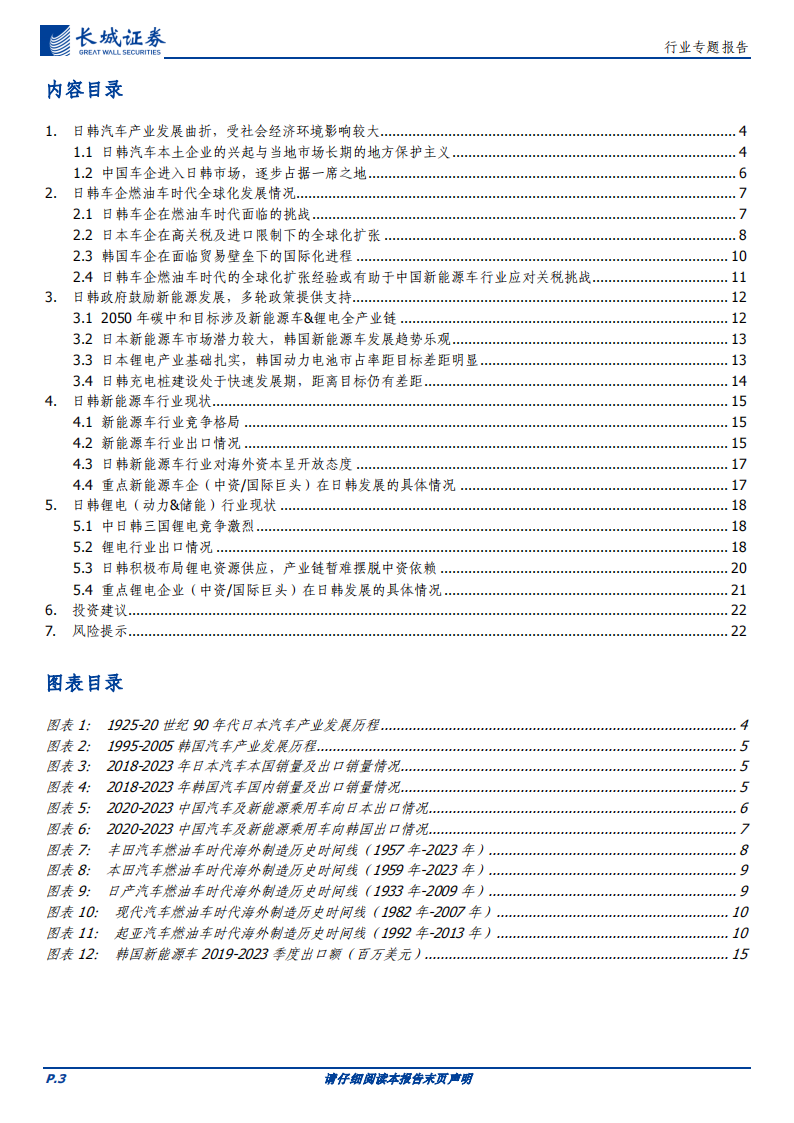 新能源汽车及锂电行业专题分析：日韩新能源车&锂电市场易守难攻，本土品牌国民情怀度较高，我国相关企业或可借鉴其出海经验,新能源汽车,锂电,出海,新能源汽车,锂电,出海,第3张