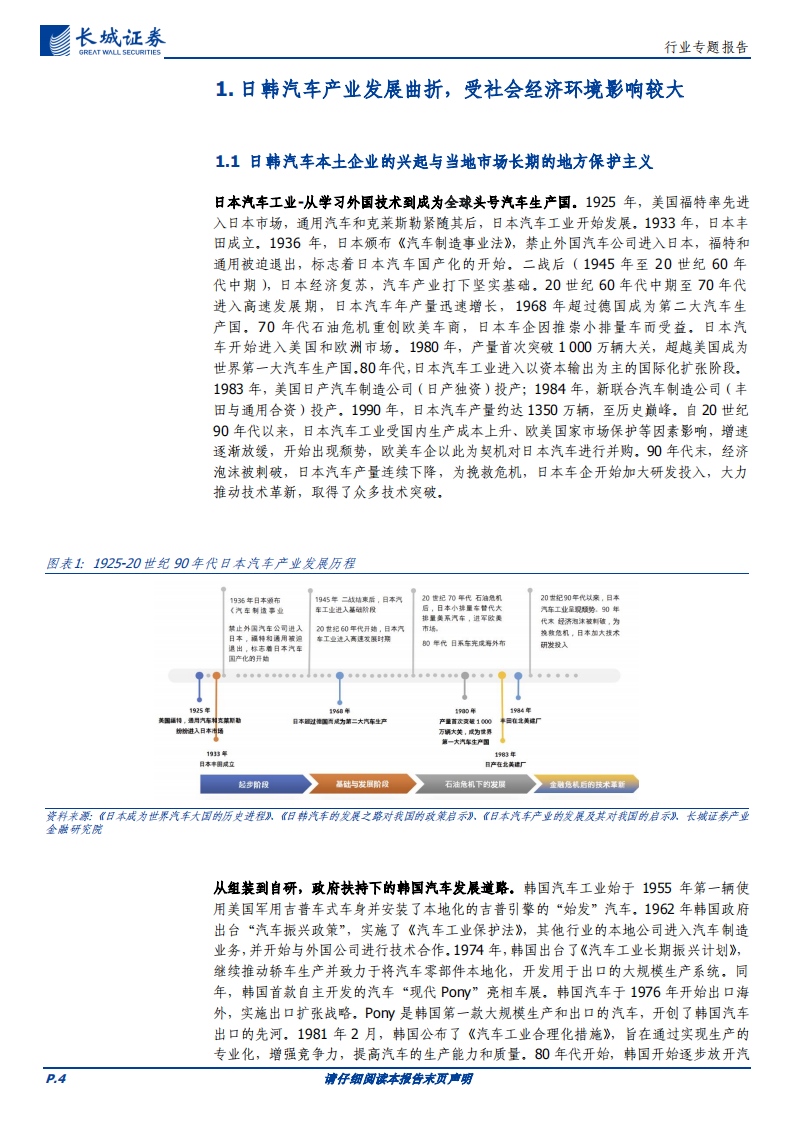 新能源汽车及锂电行业专题分析：日韩新能源车&锂电市场易守难攻，本土品牌国民情怀度较高，我国相关企业或可借鉴其出海经验,新能源汽车,锂电,出海,新能源汽车,锂电,出海,第4张