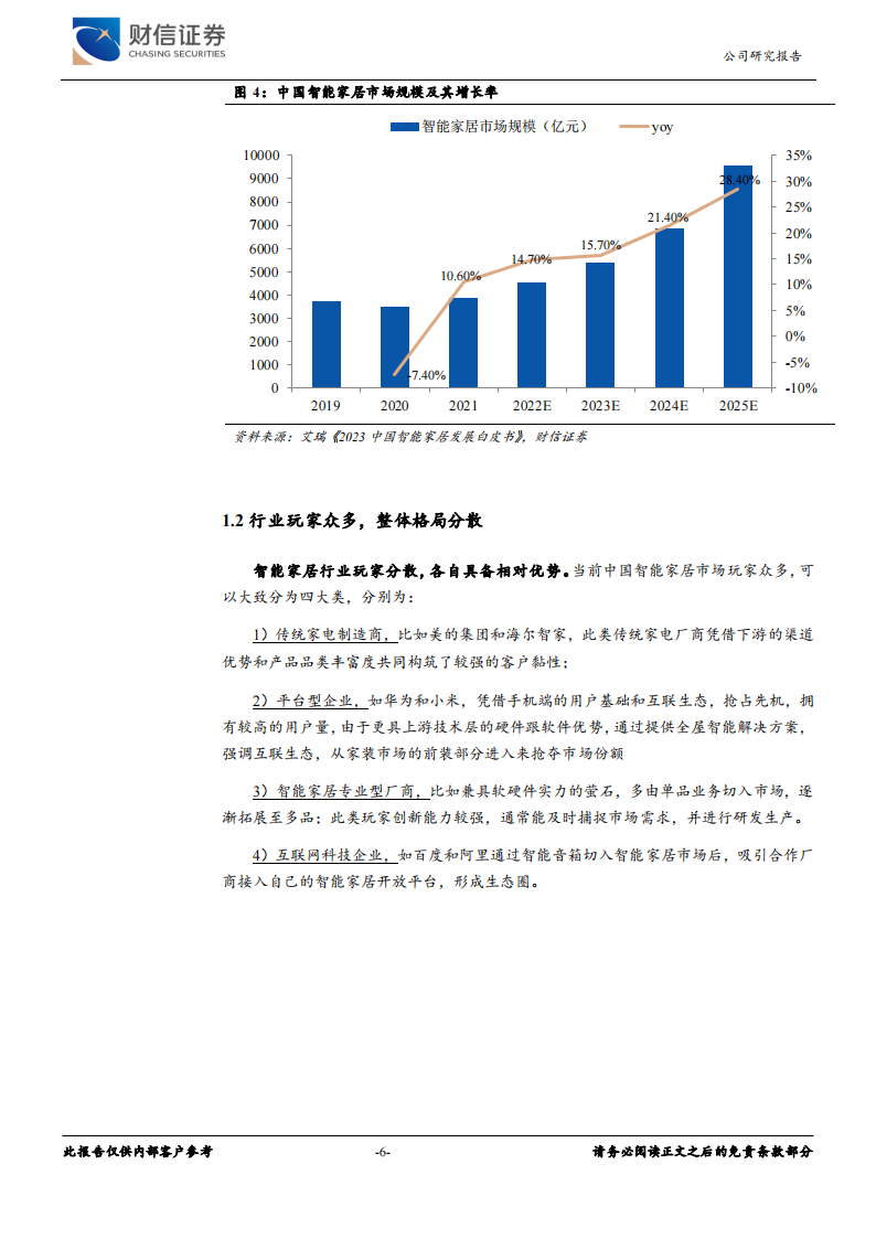 萤石网络研究报告：云平台+智能家居构筑核心优势，再寻新兴投资价值,萤石网络,云平台,智能家居,云计算,萤石网络,云平台,智能家居,云计算,第6张